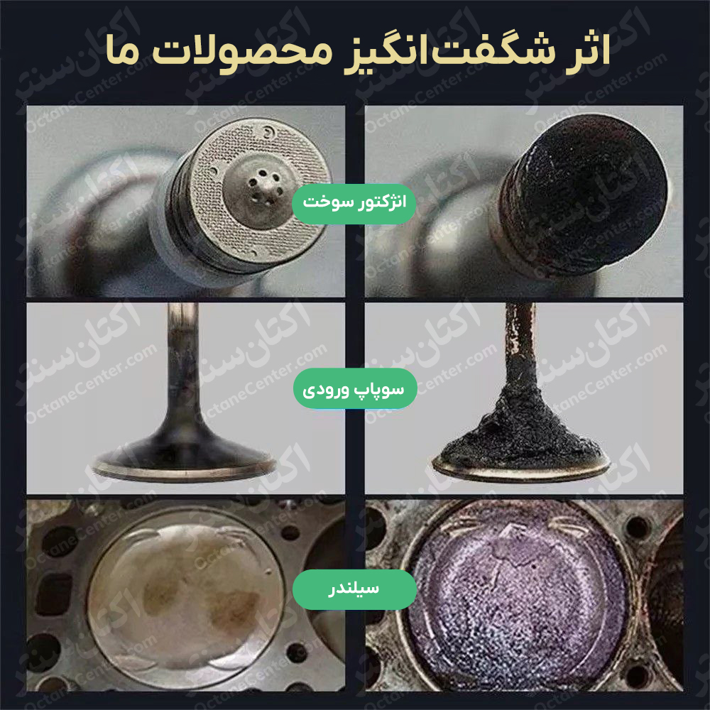 تشخیص اکتان اصل از تقلبی